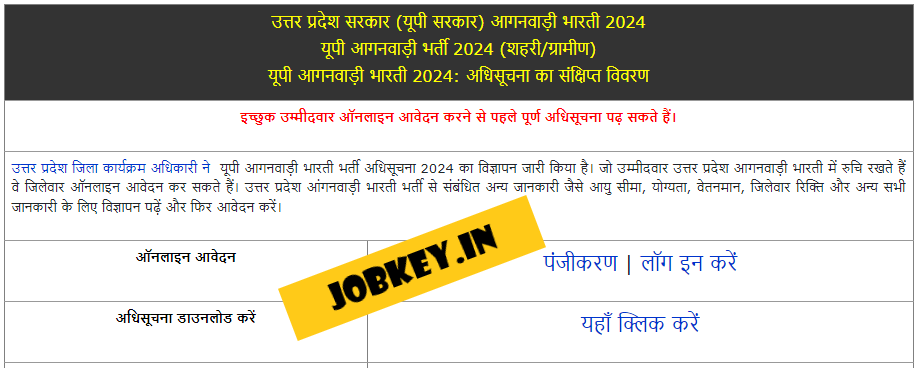 UP Aganwadi Bharti Online Form 2024
